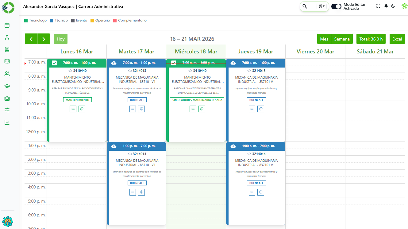 Visibilidad Total y Transparencia